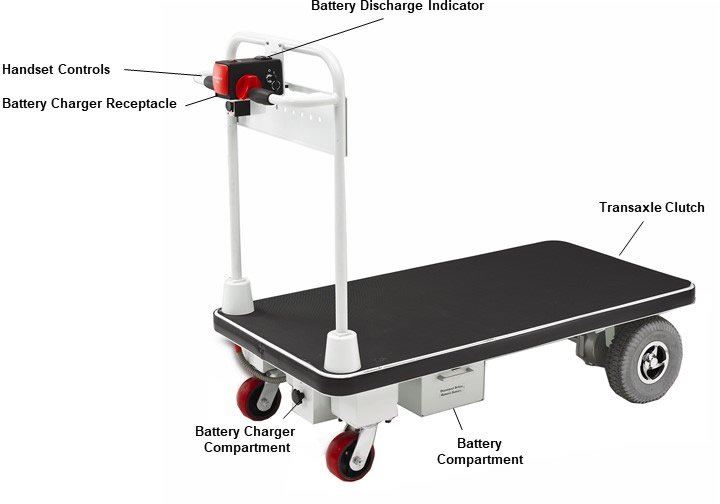 ET-100 Transporter™