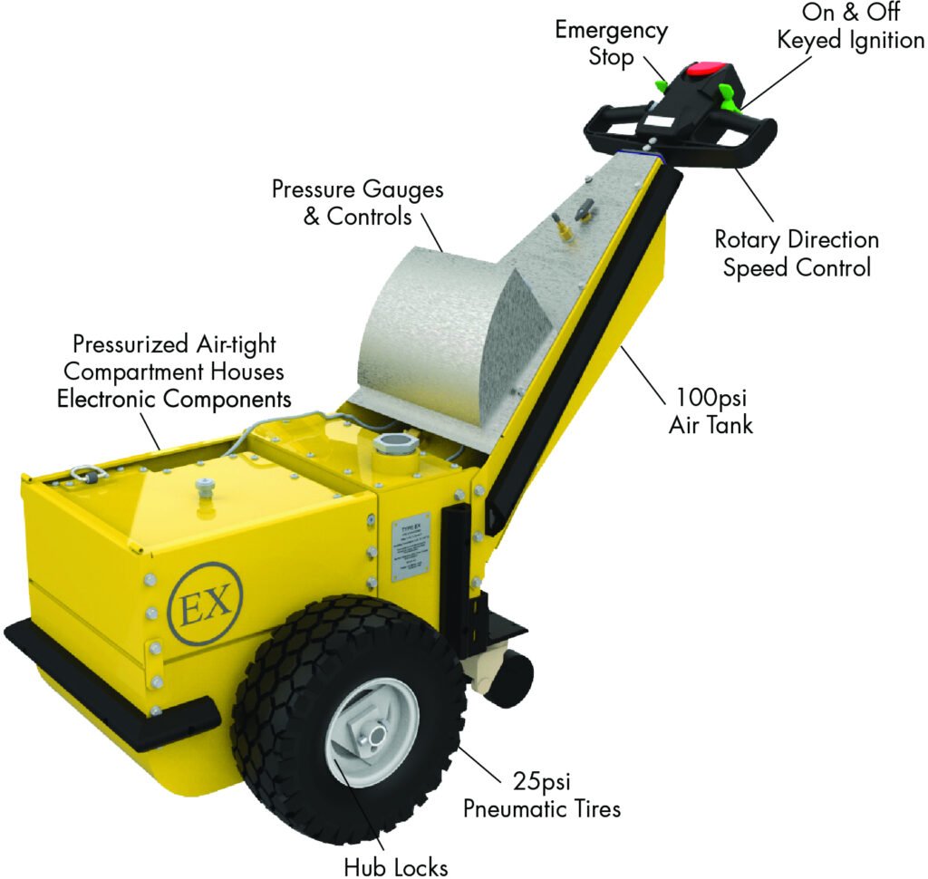 The Hazardous Duty PowerPusher™